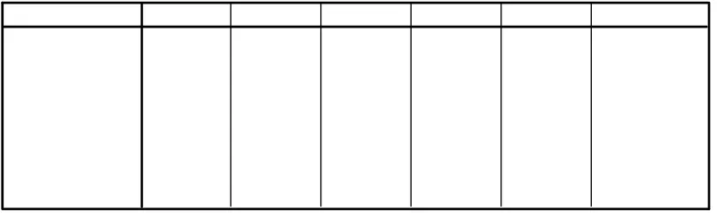 Tabel 4.3STATISTIK DESKRIPTIF VARIABEL PENELITIAN