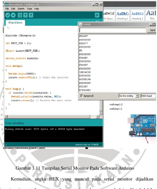 Gambar 3.11 Tampilan Serial Monitor Pada Software Arduino  