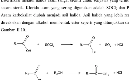 Gambar II.9 Reaksi esterifikasi antara asam karboksilat dan alkohol. 