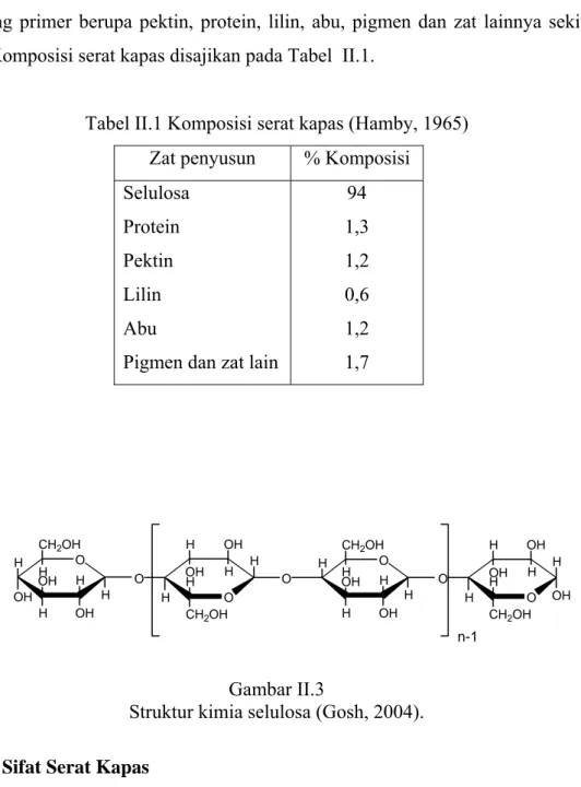 Tabel II.1 Komposisi serat kapas (Hamby, 1965)  Zat penyusun  % Komposisi 