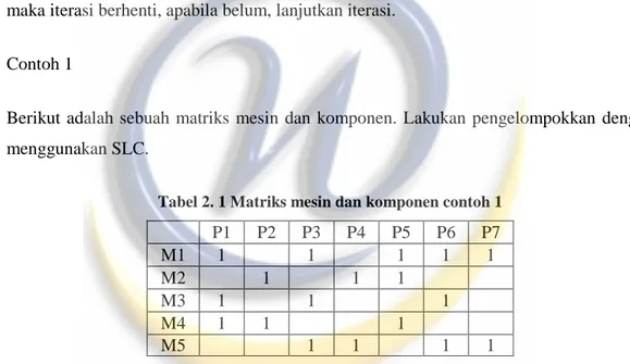Tabel 2. 1 Matriks mesin dan komponen contoh 1 