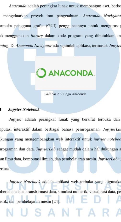Gambar 2. 9 Logo Anaconda