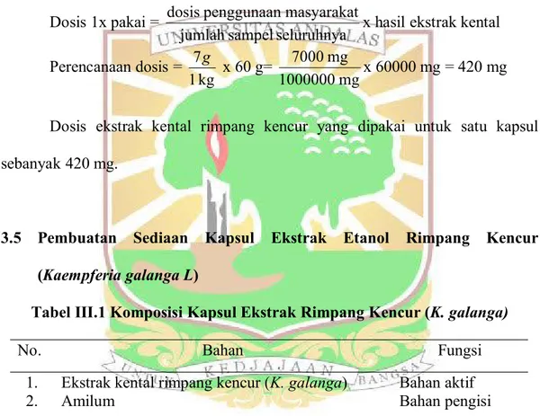 Tabel III.1 Komposisi Kapsul Ekstrak Rimpang Kencur (K. galanga)