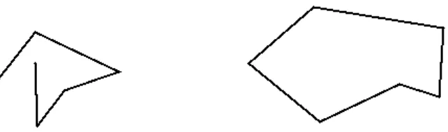 Figure 2-1 : Two Connected Series of Line Segments   
