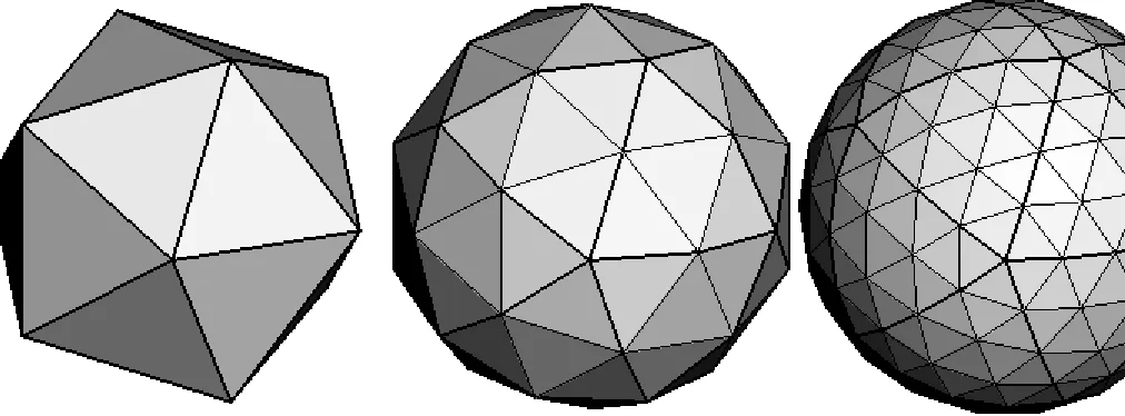 Figure 2-14 : Subdividing to Improve a Polygonal Approximation to a Surface   