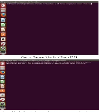 Gambar Command Line Pada Ubuntu 12.35 