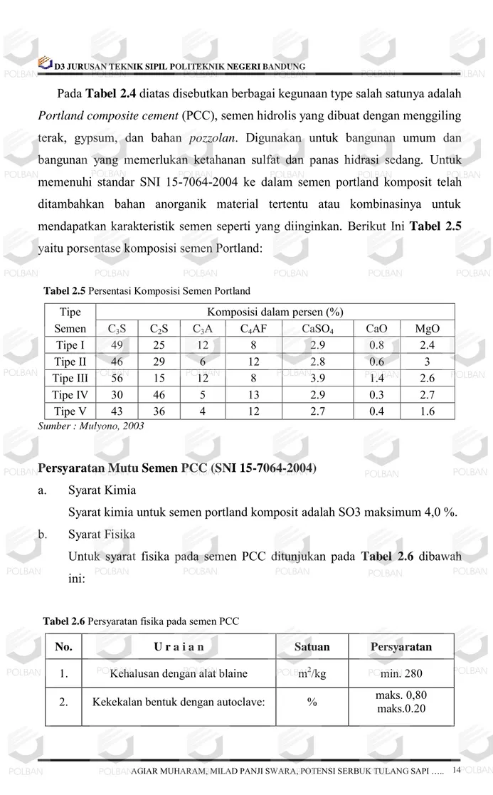 Tabel 2.6 Persyaratan fisika pada semen PCC 