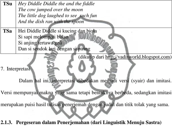 Tabel 9. Contoh Terjemahan Puisi Bebas  TSu  Hey Diddle Diddle the and the fiddle 