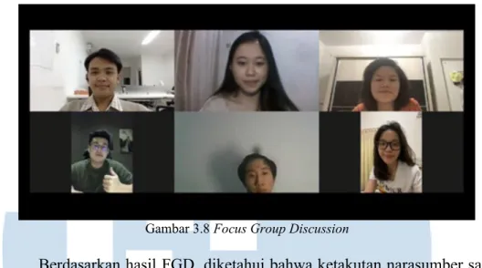 Gambar 3.8 Focus Group Discussion