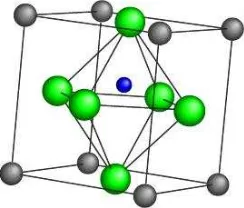 Gambar 2.3 Struktur perovskite BNT (Sumber: Materials, 2015) 