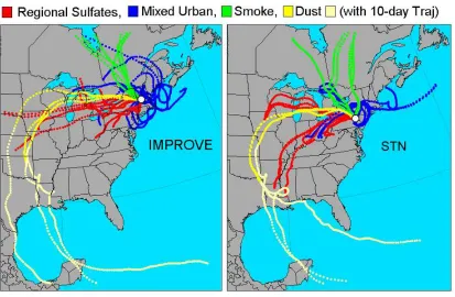 Figure 10.  HY-SPLIT Back Trajectories on Days of Highest Proportionate Contributions for Modeled Unmix Sources at MANE-VU IMPROVE & STN sites during July & August, 2002