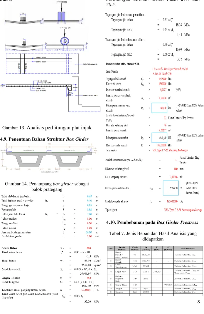 Gambar 13.  Analisis perhitungan plat injak  4.9. Penentuan Bahan Struktur Box Girder 