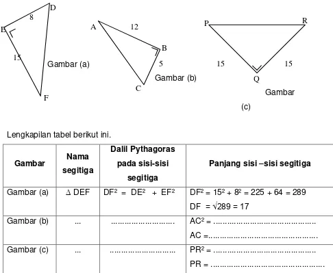 Gambar (b)  