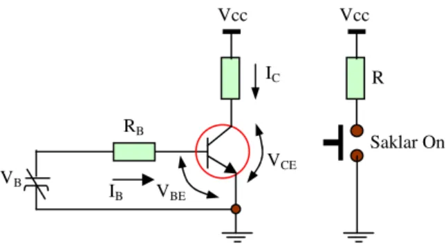 Gambar  2.11. Transistor sebagai Saklar ON 