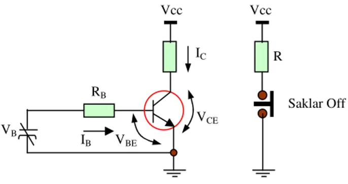 Gambar 2.13.Transistor Sebagai Saklar OFF 