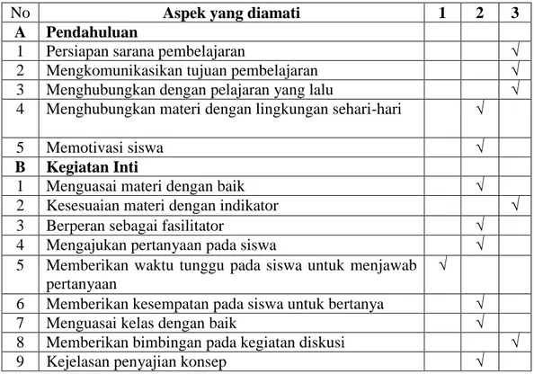 Tabel 9. Hasil  Observasi  saat  Guru  Mengajar  pada  Siklus II 