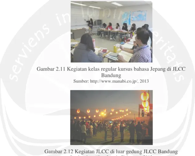 Gambar 2.11 Kegiatan kelas regular kursus bahasa Jepang di JLCC  Bandung 