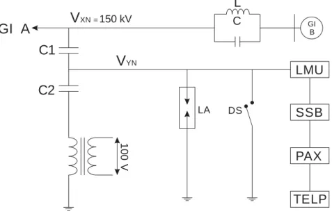 Gambar 2.6 Line Diagram Aplikasi CVT pada Sistem PLC 4 15