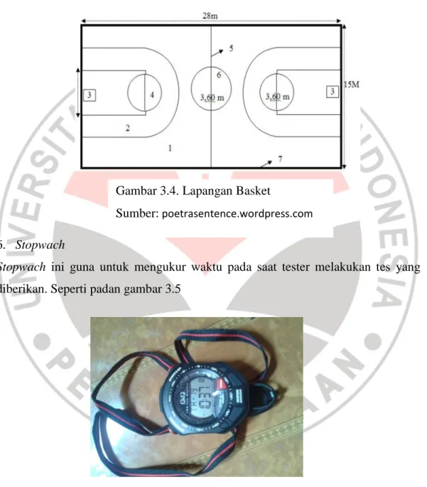 Gambar 3.4. Lapangan Basket  