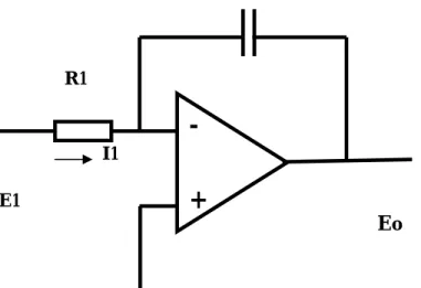 Gambar 4.8 Prinsip dasar relay elektronika tipe integrator 