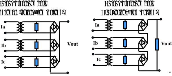 Gambar 4.6 Prinsip dasar relay elektronika tipe Sircuit input 