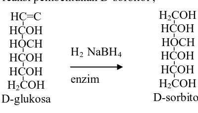 Gambar 1. Reaksi pembentukan D-sorbitolD-sorbitol D sorbitol H COH 2D sorbitol HCOH 2