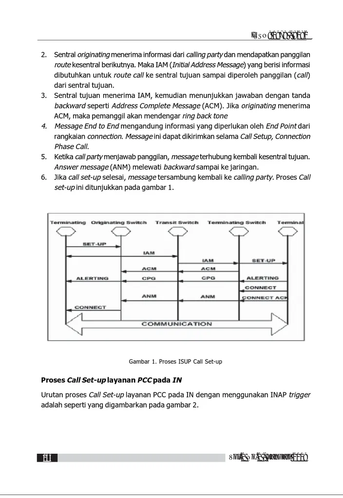 Gambar 1. Proses ISUP Call Set-up Proses Call Set-up layanan PCC pada IN