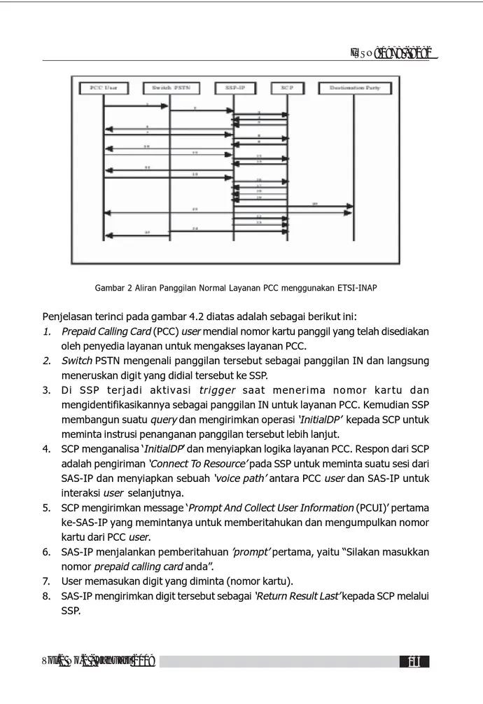Gambar 2 Aliran Panggilan Normal Layanan PCC menggunakan ETSI-INAP Penjelasan terinci pada gambar 4.2 diatas adalah sebagai berikut ini:
