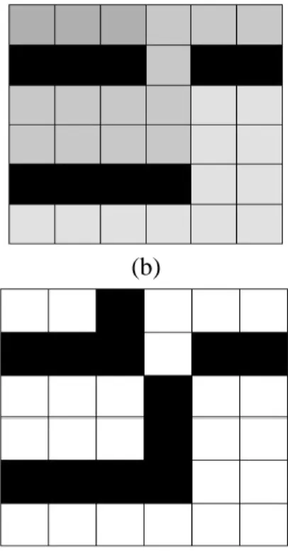 Gambar 2. 7. Pixel setelah horizontal scanning (a), Pixel setelah vertical scanning  (b), Pixel setelah gabungan vertical dan horizontal (c), Tampilan Pixel akhir  dengan background putih (d) (Maitra, Nag, &amp; Bandyopadhyay, Detection of  Abnormal Masses