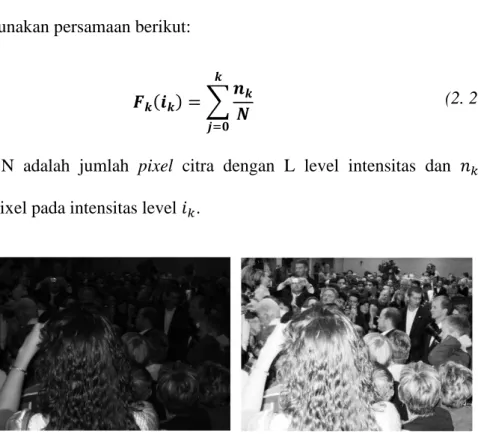 Gambar 2. 3. Gambar Original dan Gambar Hasil Histogram Equalization  (Fishbaugh, 2015) 