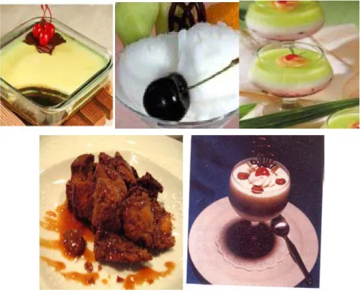 Gambar 1.10: Puding 