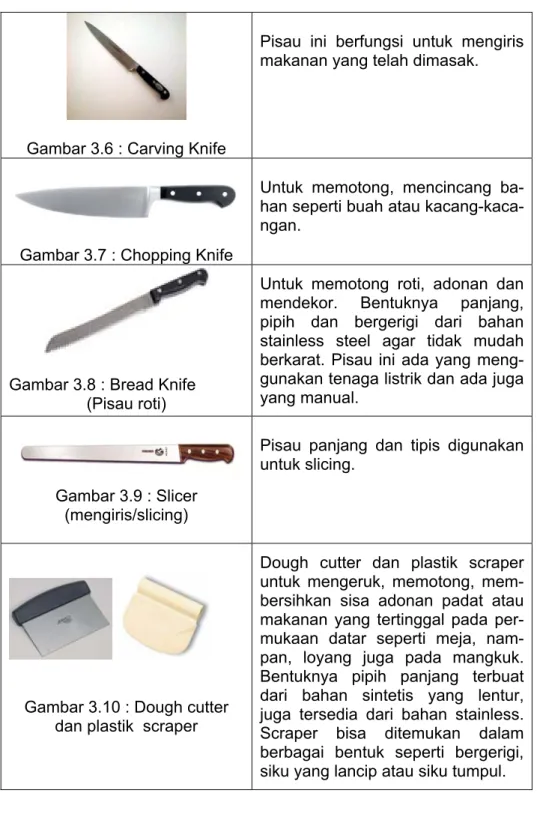 Gambar 3.6 : Carving Knife 