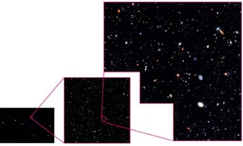 Gambar 1.  Galaksi-galaksi yang diambil menggunakan teleskop Hubble.  Dengan  menggunakan mata telanjang galaksi-galaksi itu tidak akan tampak