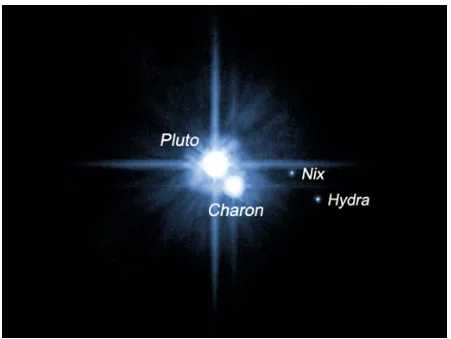 Gambar 3.  Hasil pemotretan Pluto dan Charon. 