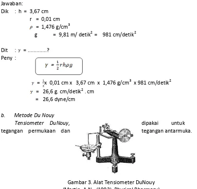 Gambar 3. Alat Tensiometer DuNouy (Martin, A.N., (1993), Physical Pharmacy) 