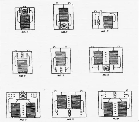 Gambar 13. Beberapa konstruksi tanur pengering Sumber Rasmussen  (1961). 