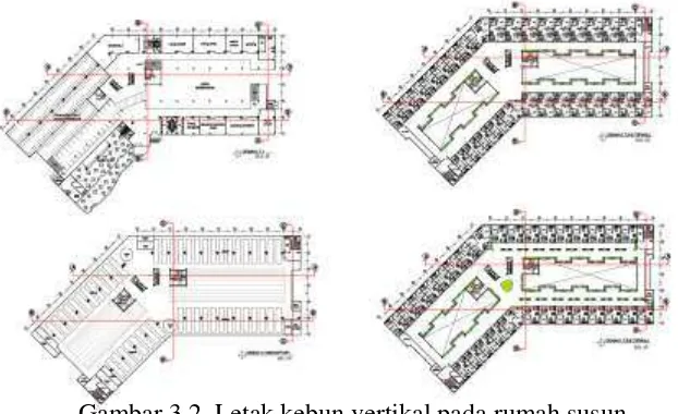 Gambar 3.2. Letak kebun vertikal pada rumah susun 