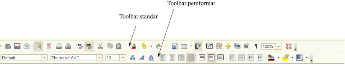 Gambar 1.12 Default toolbar standar dan toolbar pemformat