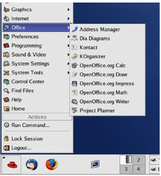 Gambar 1.2 Memulai Writer dari lingkungan Linux dengan jenis desktop KDE Memulai dari dokumen yang sudah ada