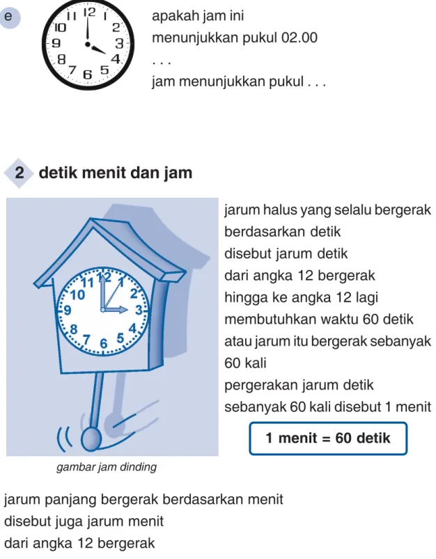 gambar jam dinding