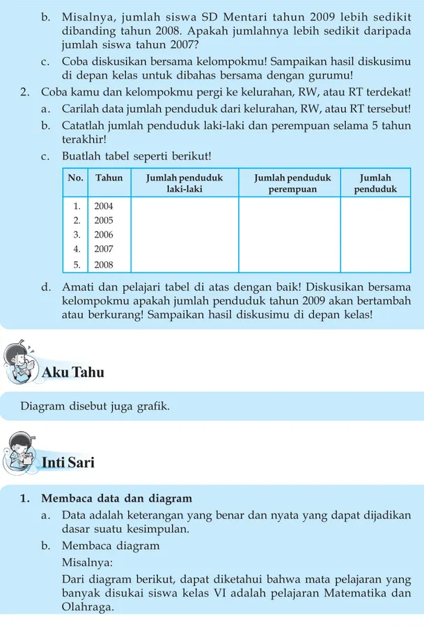 Diagram disebut juga grafik.