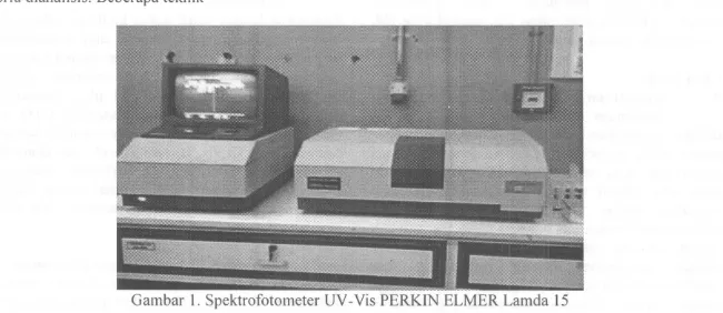 Gambar I. Spektrofotometer UV - Vis PERKIN ELMER Lamda 15