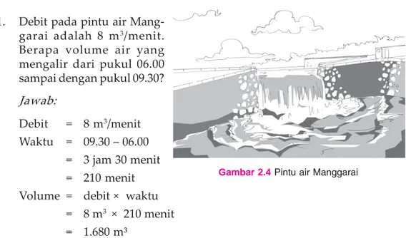 Gambar 2.4 Pintu air Manggarai