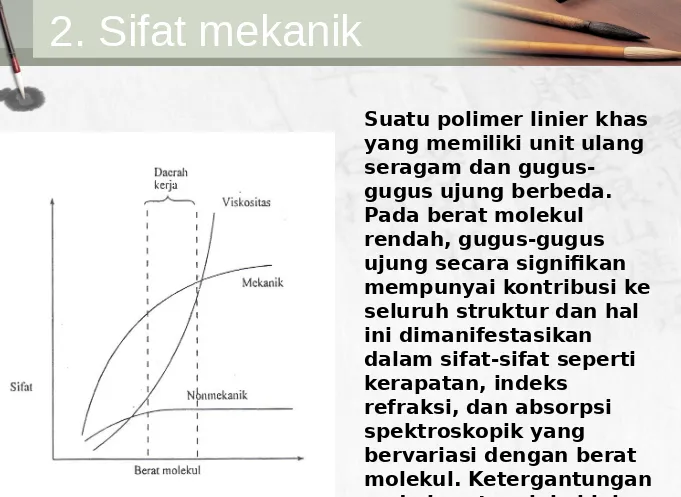 gambar disamping.