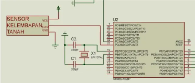 Gambar .4 Perancangan Catudaya  Dalam  sebuah  sistem  yang  menggunakan  komponen  elektronika  tentunya  memerlukan  arus  listik  agar  sistem  dapat  bekerja  ,  arus  listrik  sederhana  seperti  menyalakan  sebuah  lampu  