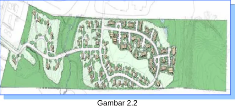 Gambar 2.2  Perumahan cluster   Sumber : Meadows (1987)