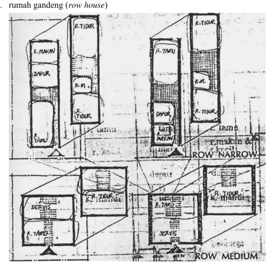 Gambar 2.5.:  Gambar Row Narrow dan Row Medium. 