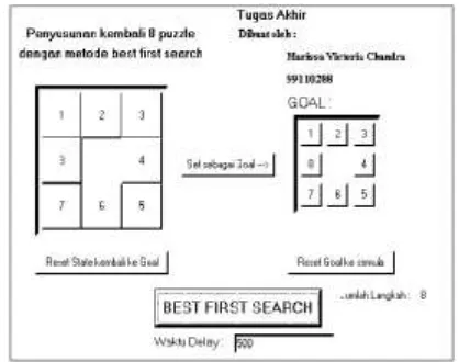 Gambar 10 Rancangan interface untuk 