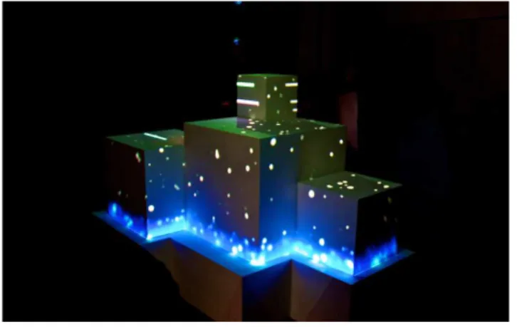 Gambar 2.5 Projection Mapping. Sumber: 