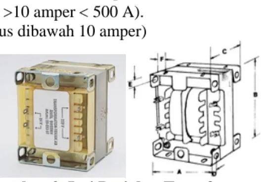 Gambar 2. Inti Besi dan Transformator 